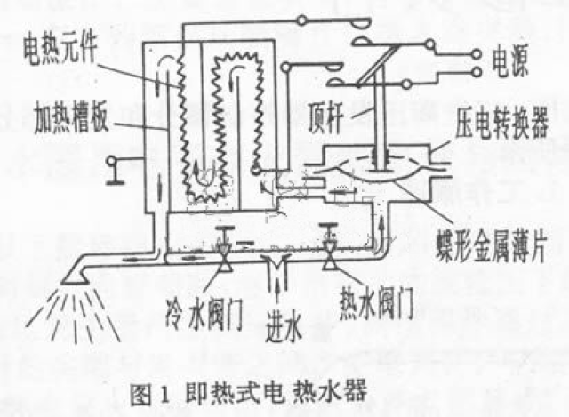 图文详解电热水器检修大全,教你如何分析原因及检修故障「附带电路图