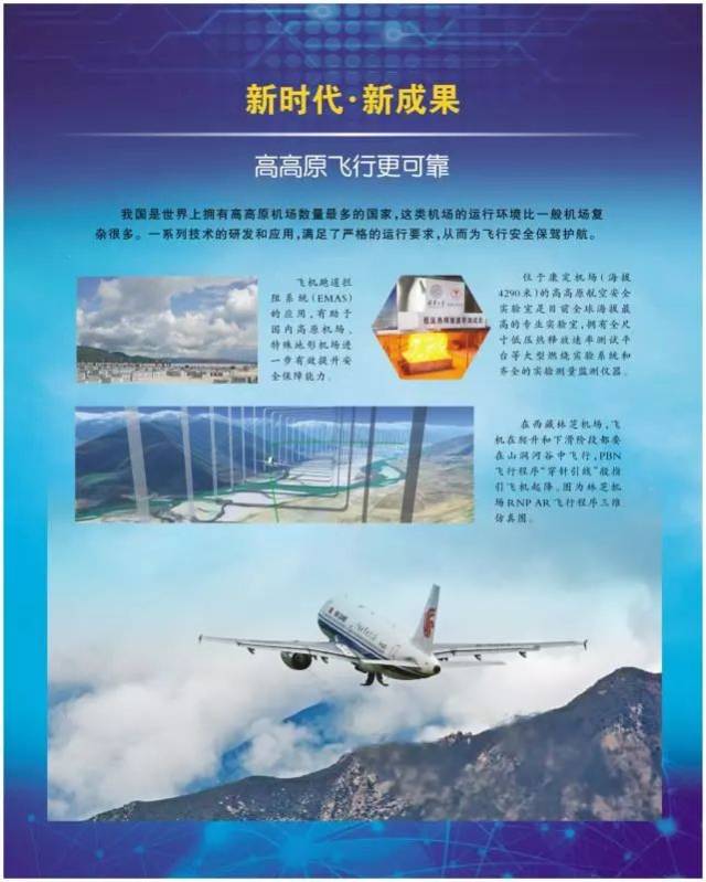 一周热点新时代新作为新成果全览首届民航科教创新展