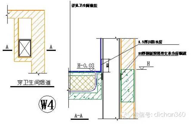 门槛石先铺法施工节点图