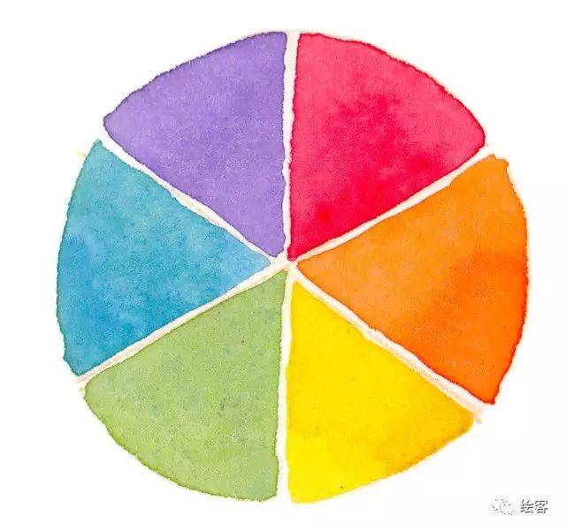 冷色调 暖色调