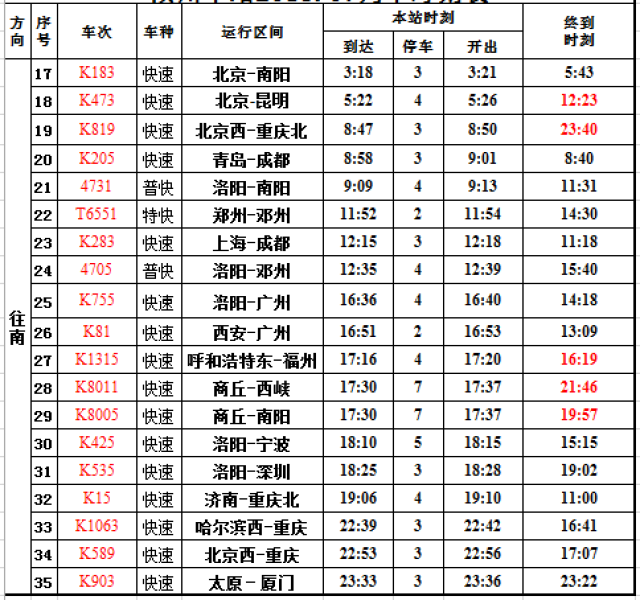 汝州火车站最新车次信息出炉丨停电信息