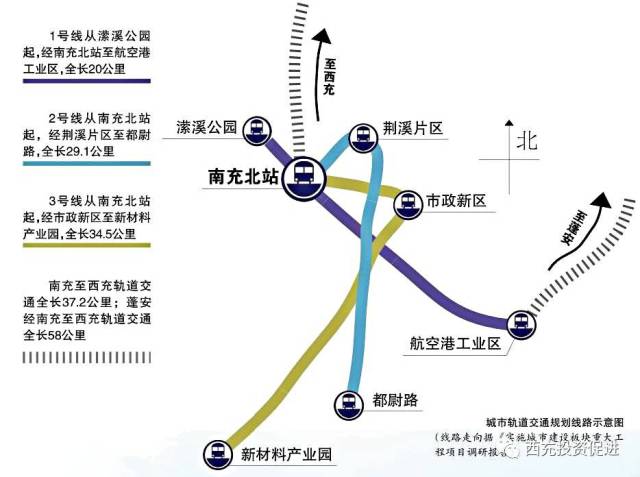 四川西充:八方通衢的投资宝地