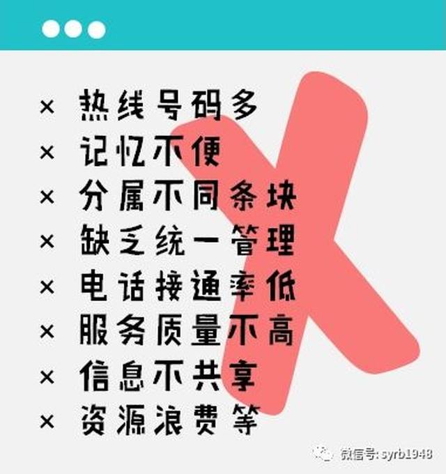 政策咨询、举报投诉、便民服务……以后都可以