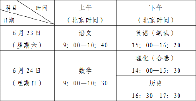 市招考办:2018深圳中考时间安排、注意事项,家