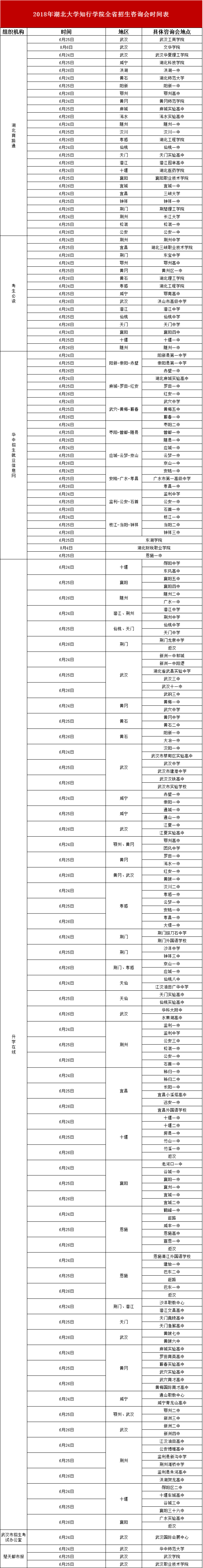 2018年湖北大学知行学院全省招生咨询会时间表新鲜出炉