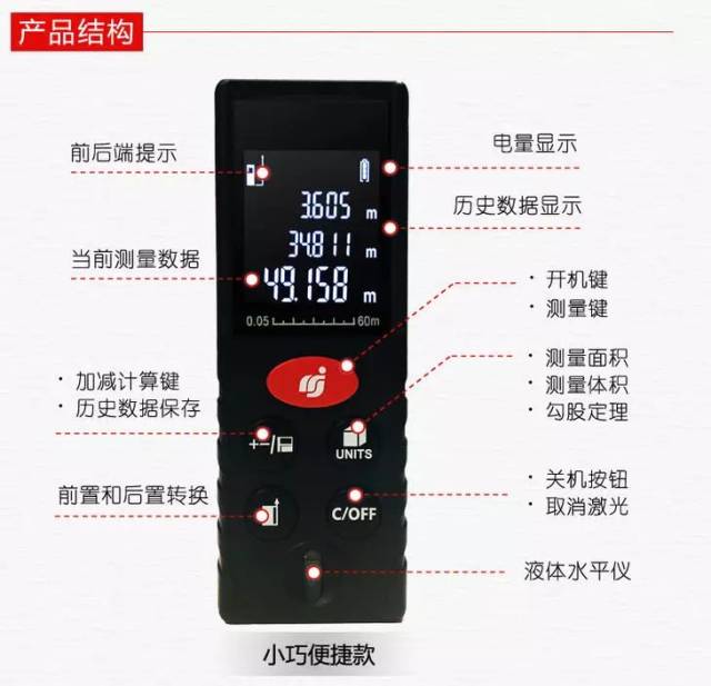 量房远洋尺手机三维出cad平立面,太古图激光里成都一键cad图片