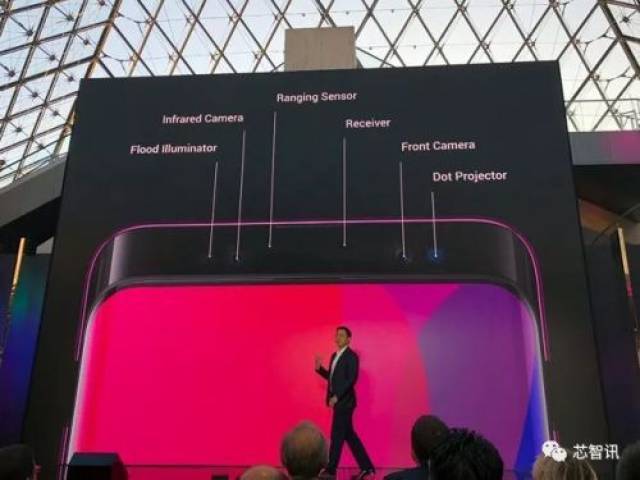 OPPO Find X正式发布:创新有限,价格有余!