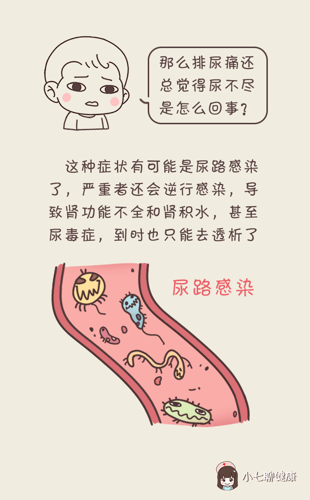 憋尿会导致尿路感染,还会让血压升高