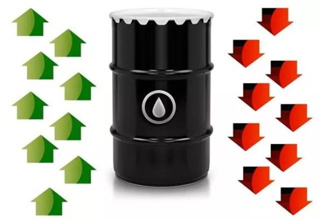 市场 | 贸易战影响持续发酵,大宗商品遭遇抛售潮