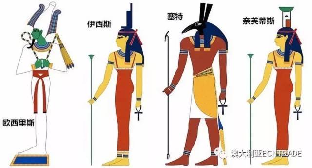 次子赛特是埃及神话中的战神,曾经协助太阳神拉击败过黑暗之蛇阿佩普.
