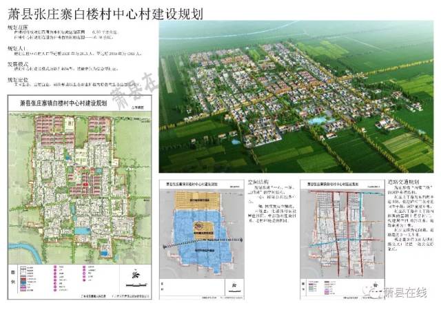 萧县张庄寨白楼村中心村建设规划