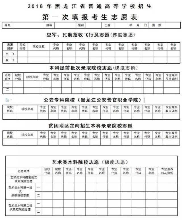 官方发布:黑龙江2018高考考生志愿填报须知!考生必读!