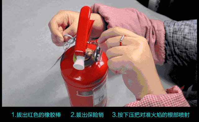 了解灭火器的使用