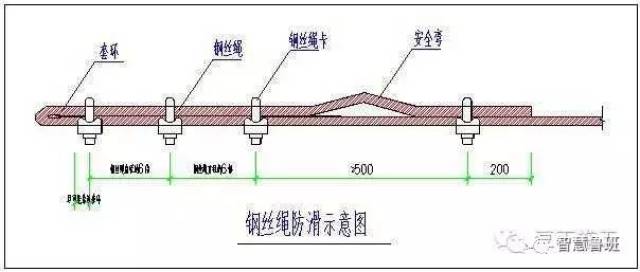 建筑工地悬挑脚手架工字钢,改进一下能节省一半,大家看看合理吗?