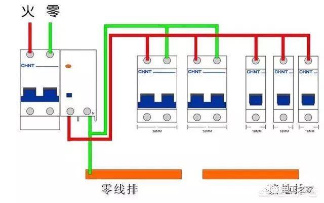 家庭用配电箱这样接线对不对,还有就是插座线路和空调