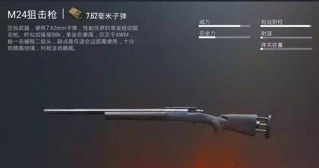 m24栓动狙击枪