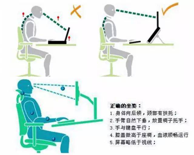 强直性脊柱炎:姿势不对伤害脊柱!6个日常小细节你做对