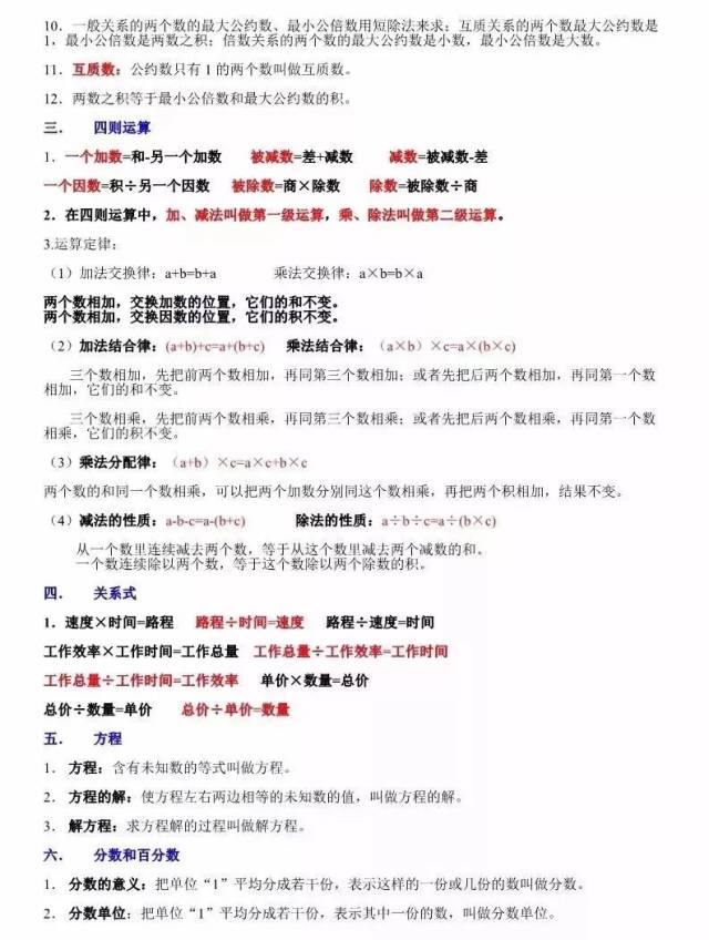 2018年小升初数学综合知识点汇总