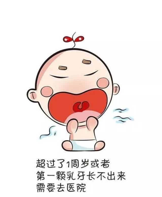 宝宝出牙的征兆,时间,顺序是怎样医生详细解答宝宝出