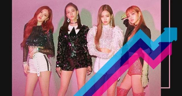 blackpink进入英国official榜单!kpop女团首位!