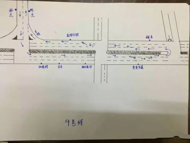 小编给大家整理了东莞科目三 水濂山考场和企石考场的考试攻略!