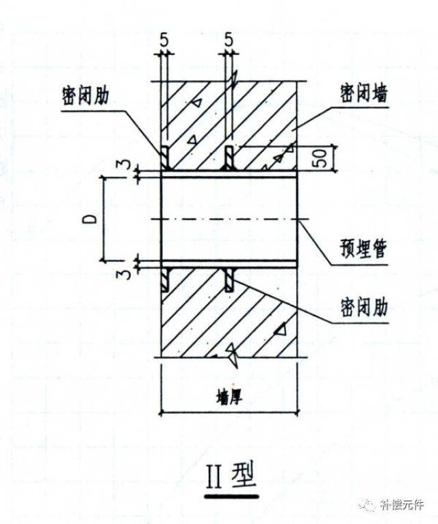 建筑人防套管,人防密闭套管,穿墙套管区别?怎样去套定额?