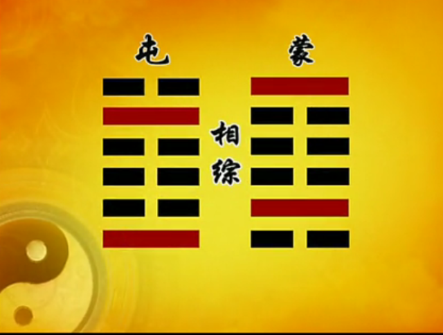 蒙卦:读méng.阴茎穿男人泳衣的放法图片