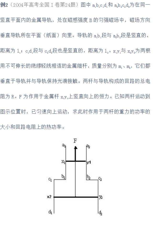 选修3-2 | 电磁感应双杆模型及例题解析