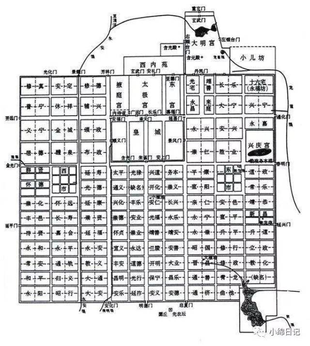 城市管理制度和社会生活组织形态方面 隋唐长安完全体现了中国古代