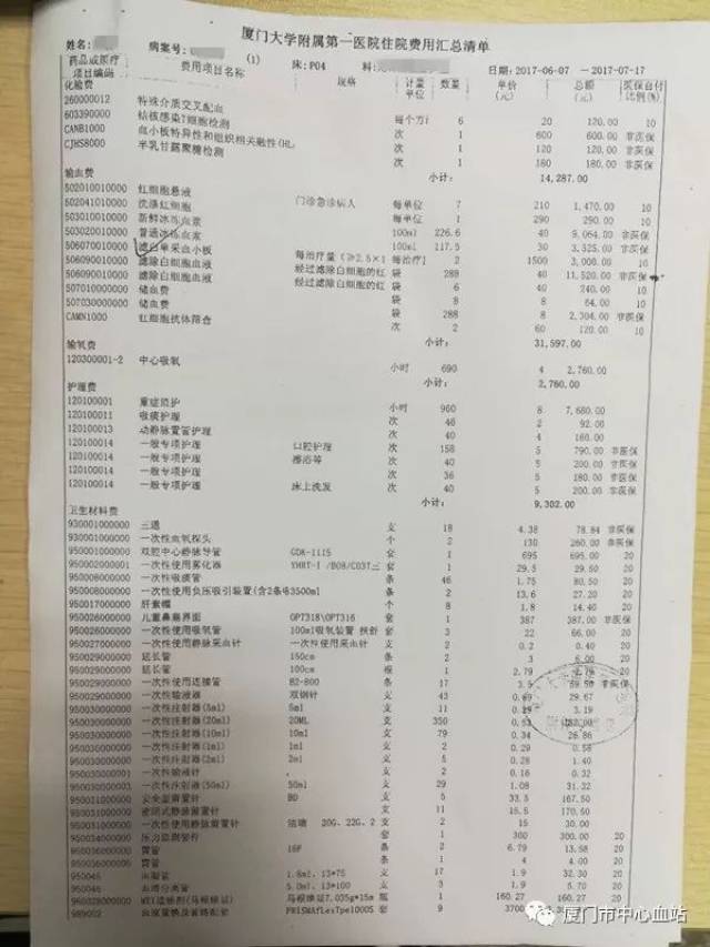 重庆医保报销比例2019 厦门住院医保怎么报销比例
