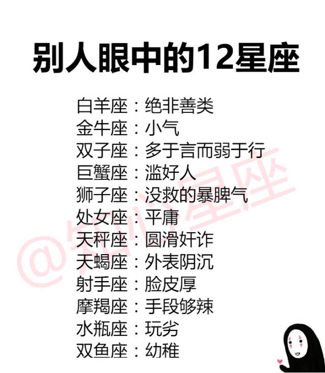 别人眼中的12星座 白羊座:白羊啃着善良,绝非善类,不好惹!