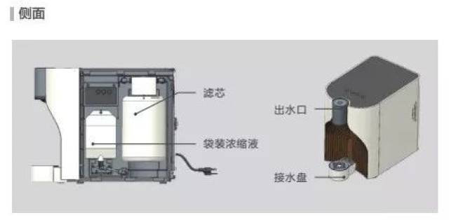 鲁班学堂丨不老泉饮水机安装