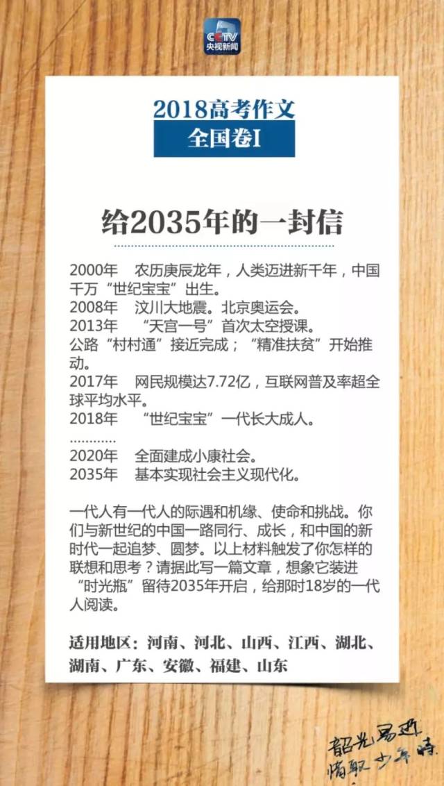 现在的我们站在2018年展望未来 有很多事情是无法预测的 接下来请