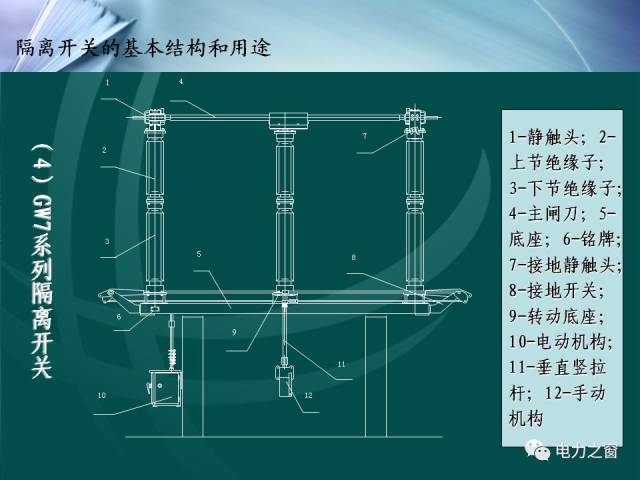 讲解隔离开关的结构和工作原理(收藏了)