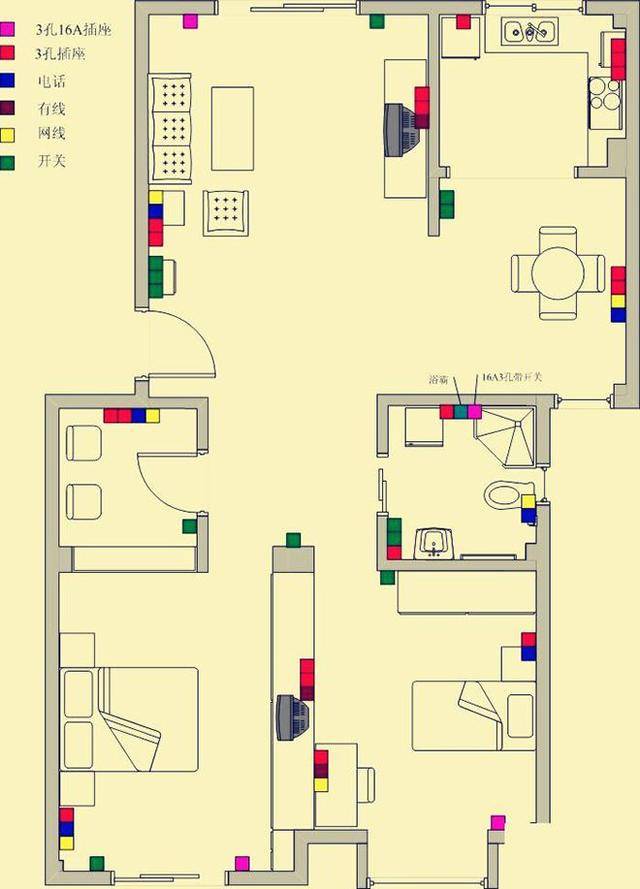 水电布局 开关插座灯具位置 高度,你头炸的水电问题,全解决了!