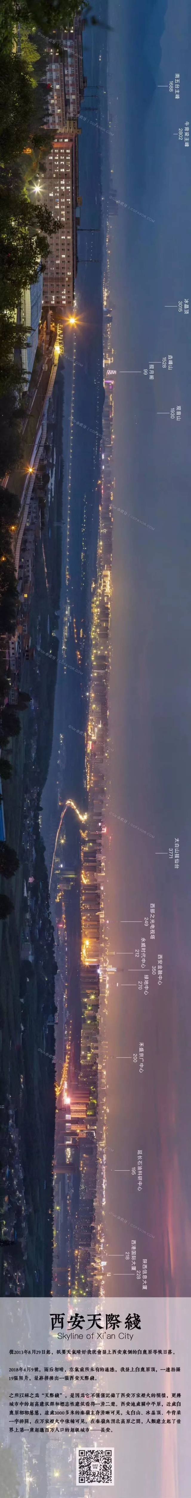 西安天际线什么样?