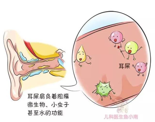 掏耳朵竟伤到宝宝鼓膜,这等小事的风险你承受不起