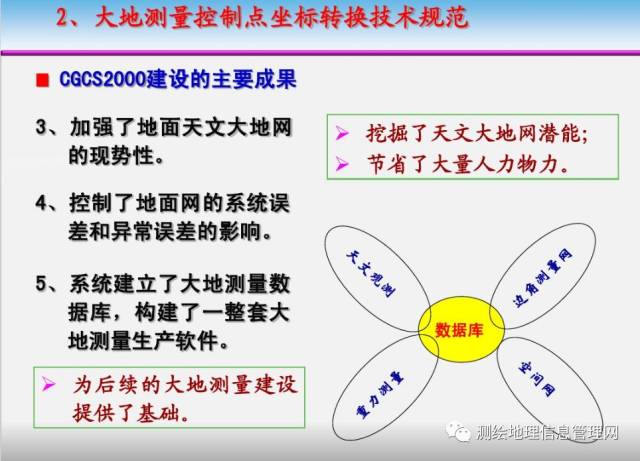 多种坐标系向CGCS2000转换