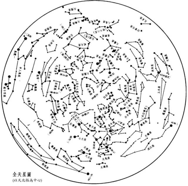 并将星空划分为88个区域,同时也确定了88个标准的星座名称和标准写法