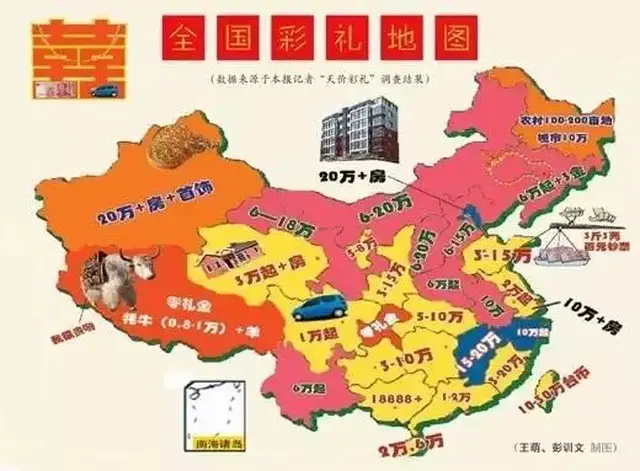 楼镇村红白理事会章程中规定: 2018年3月14日新绛县规定: 要不