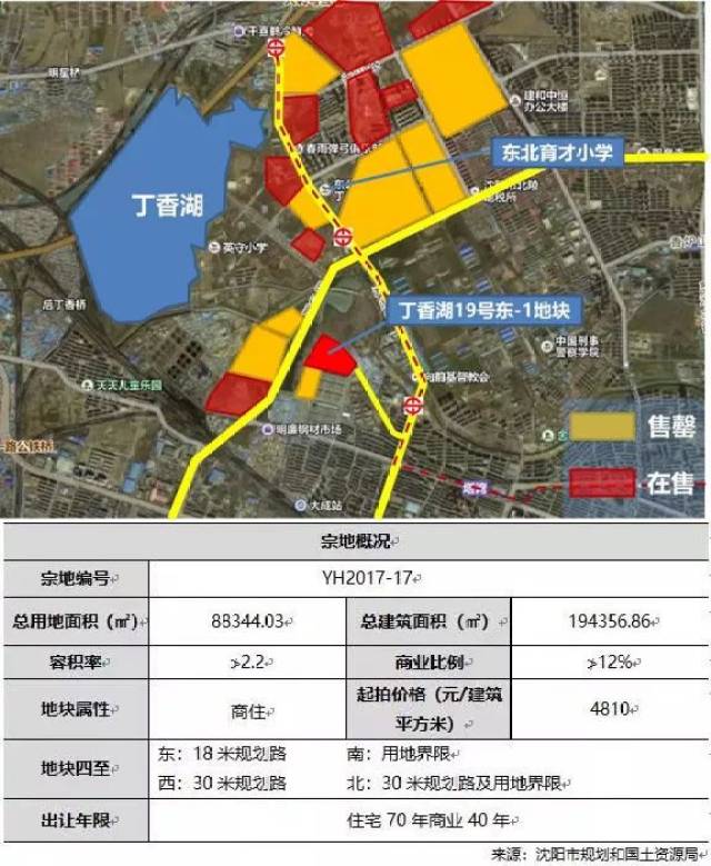 沈阳丁香湖板块地价急涨:是不正常,还是新希望?