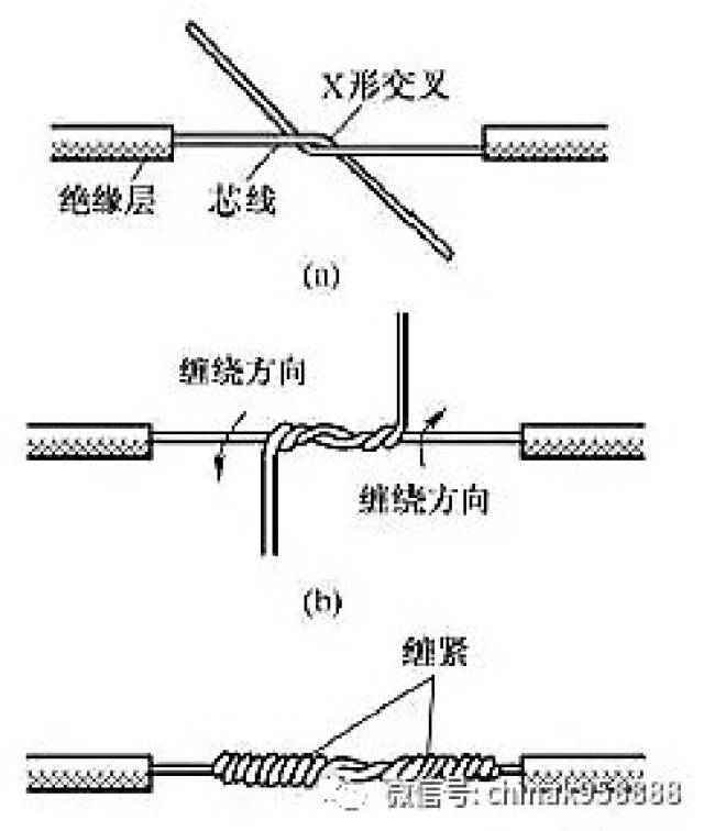 中国工控|史上最详尽电线接头接法图解!