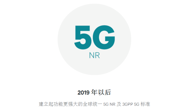 高通5g收费标准:每1000交50!