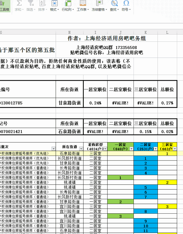 shjjw.gov.cn/gb/node2/n4/n14/n462/n476/n478/u7ai1015294.
