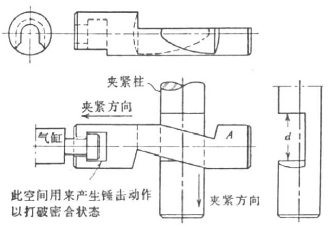 弹簧夹头结构尺寸的计算和夹具柱用动力源夹紧装置图例