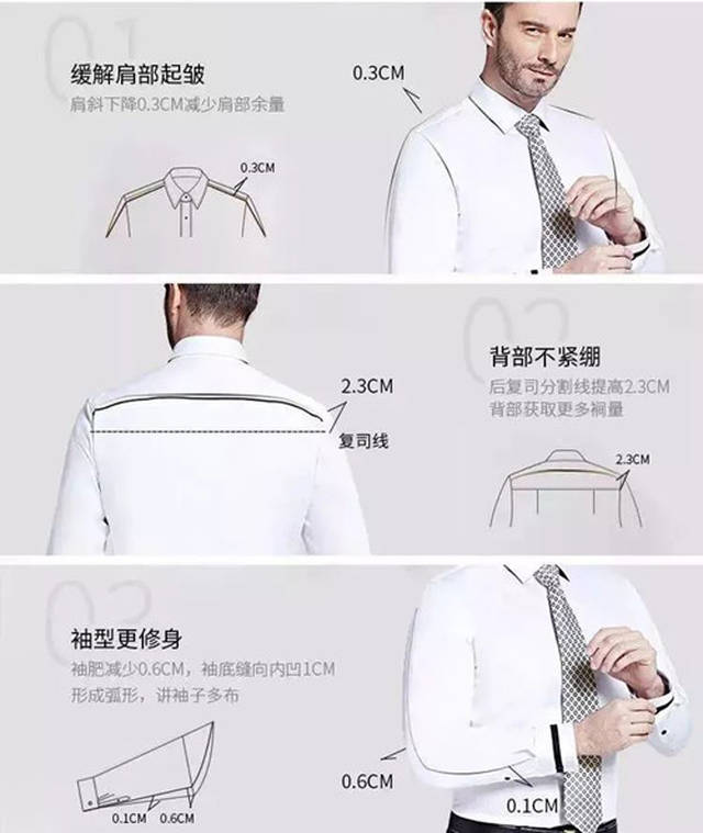 铂仕服装:衬衫定制,定制一种生活方式!