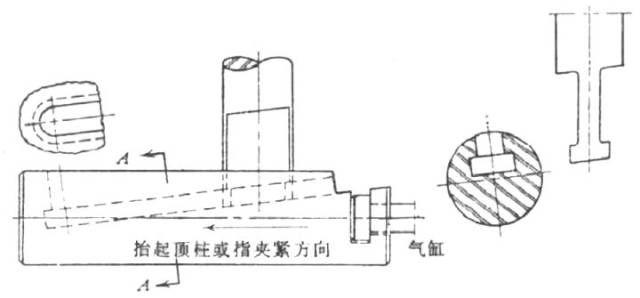 弹簧夹头结构尺寸的计算和夹具柱用动力源夹紧装置图例