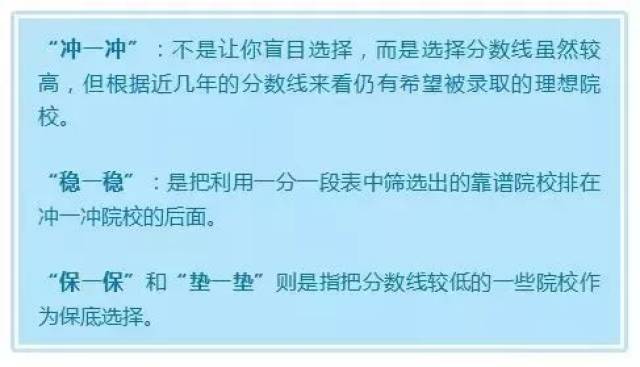提前批本科录取(艺术类23日结束) 7月13-15日