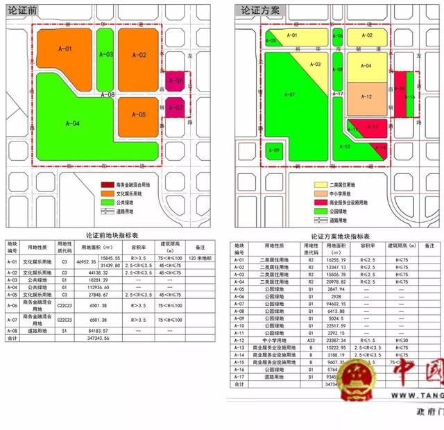 公示已发布!唐山凤凰新城这片区域规划要进行调整