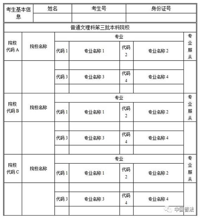 4 高考志愿填报纸质表 志愿填报除了要在网上操作 现在还需要考生